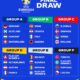 Definidos los Grupos de la Eurocopa de Alemania 2024
